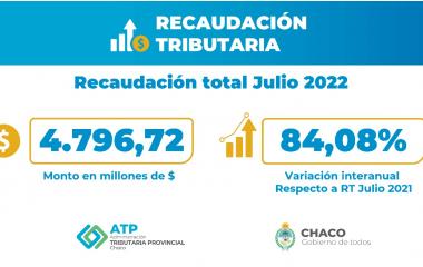 LA ADMINISTRACIÓN TRIBUTARIA PROVINCIAL INFORMA LA RECAUDACIÓN DEL MES DE JULIO