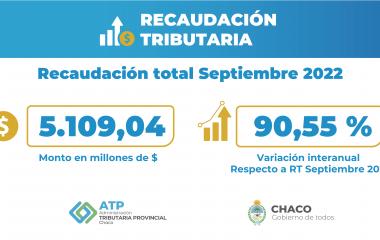 LA ADMINISTRACION TRIBUTARIA PROVINCIAL INFORMA LA RECAUDACIÓN DEL MES DE SEPTIEMBRE 2022