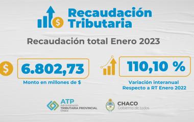 LA ADMINISTRACION TRIBUTARIA PROVINCIAL INFORMA LA RECAUDACIÓN DEL MES DE ENERO 2023