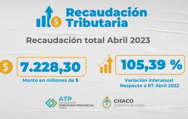 LA ADMINISTRACION TRIBUTARIA PROVINCIAL INFORMA LA RECAUDACIÓN DEL MES DE ABRIL 2023