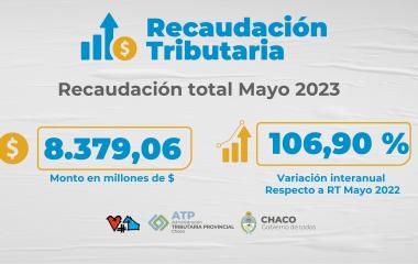 LA ADMINISTRACION TRIBUTARIA PROVINCIAL INFORMA LA RECAUDACIÓN DEL MES DE MAYO 2023