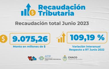 LA ADMINISTRACION TRIBUTARIA PROVINCIAL INFORMA LA RECAUDACIÓN DEL MES DE JUNIO 2023