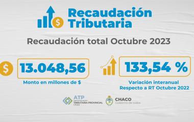 LA ATP INFORMA LA RECAUDACIÓN DEL MES DE OCTUBRE 2023