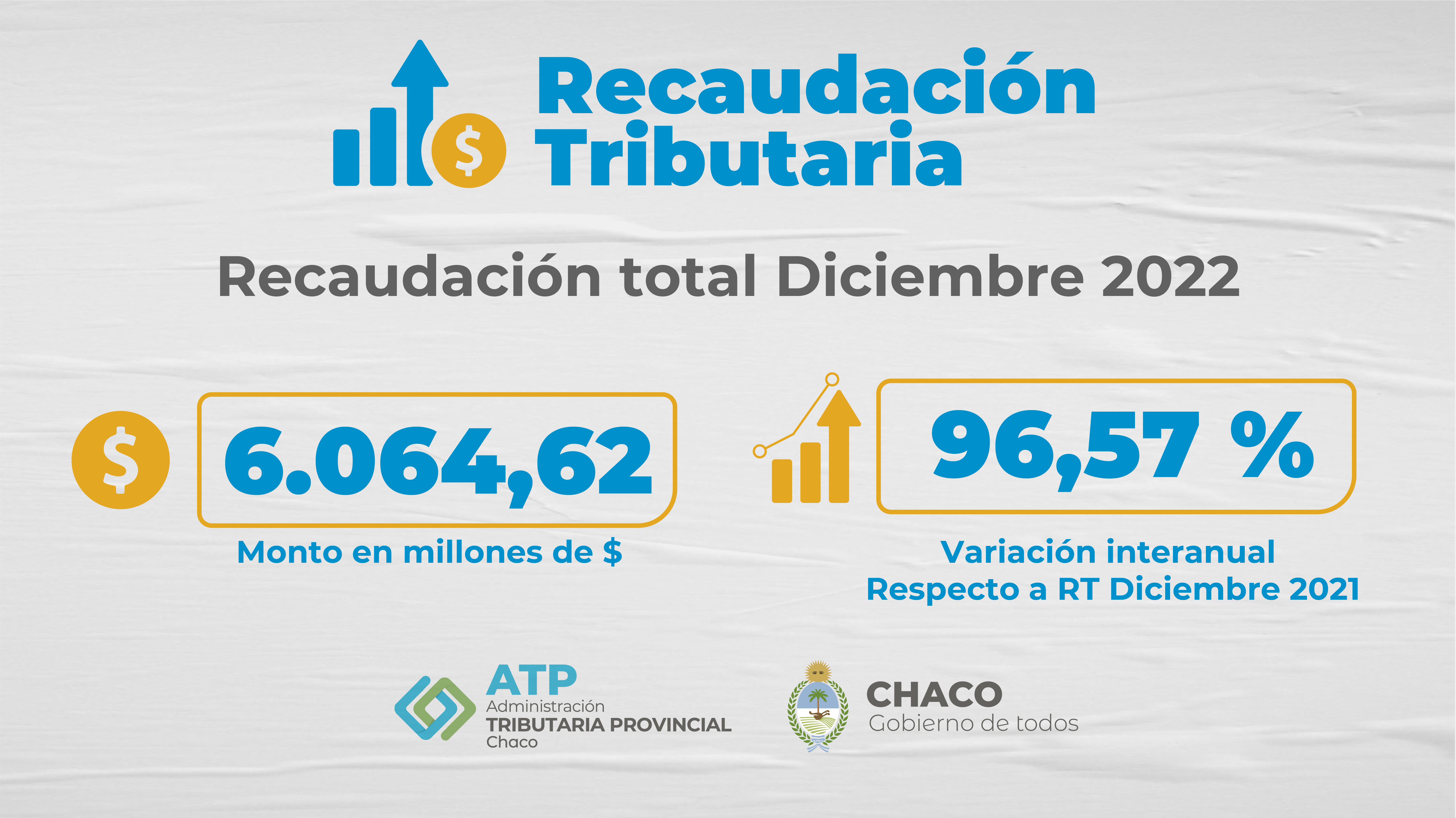 LA ADMINISTRACION TRIBUTARIA PROVINCIAL INFORMA LA RECAUDACIÓN DEL MES DE DICIEMBRE 2022
