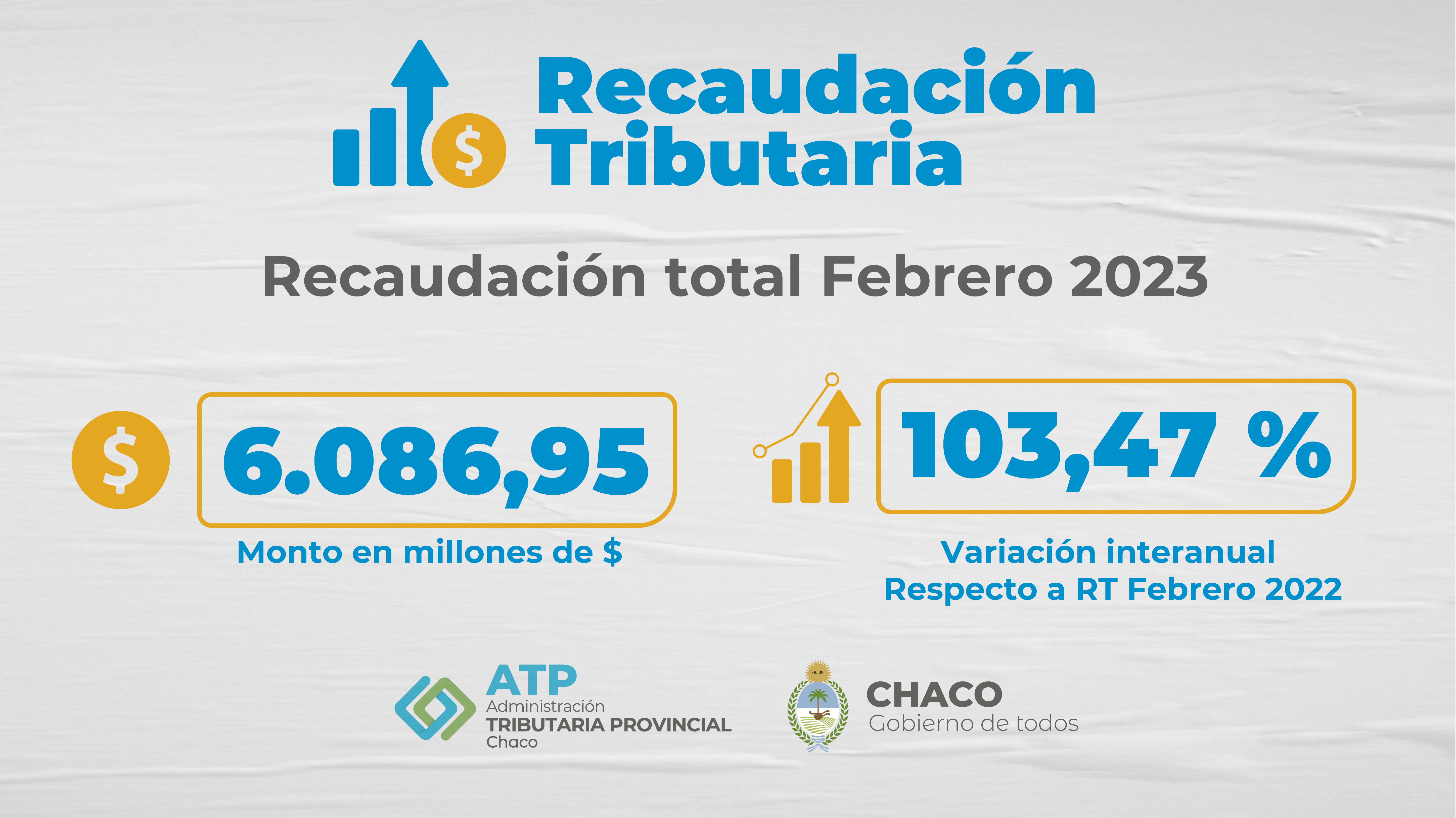 LA ADMINISTRACION TRIBUTARIA PROVINCIAL INFORMA LA RECAUDACIÓN DEL MES DE FEBRERO 2023