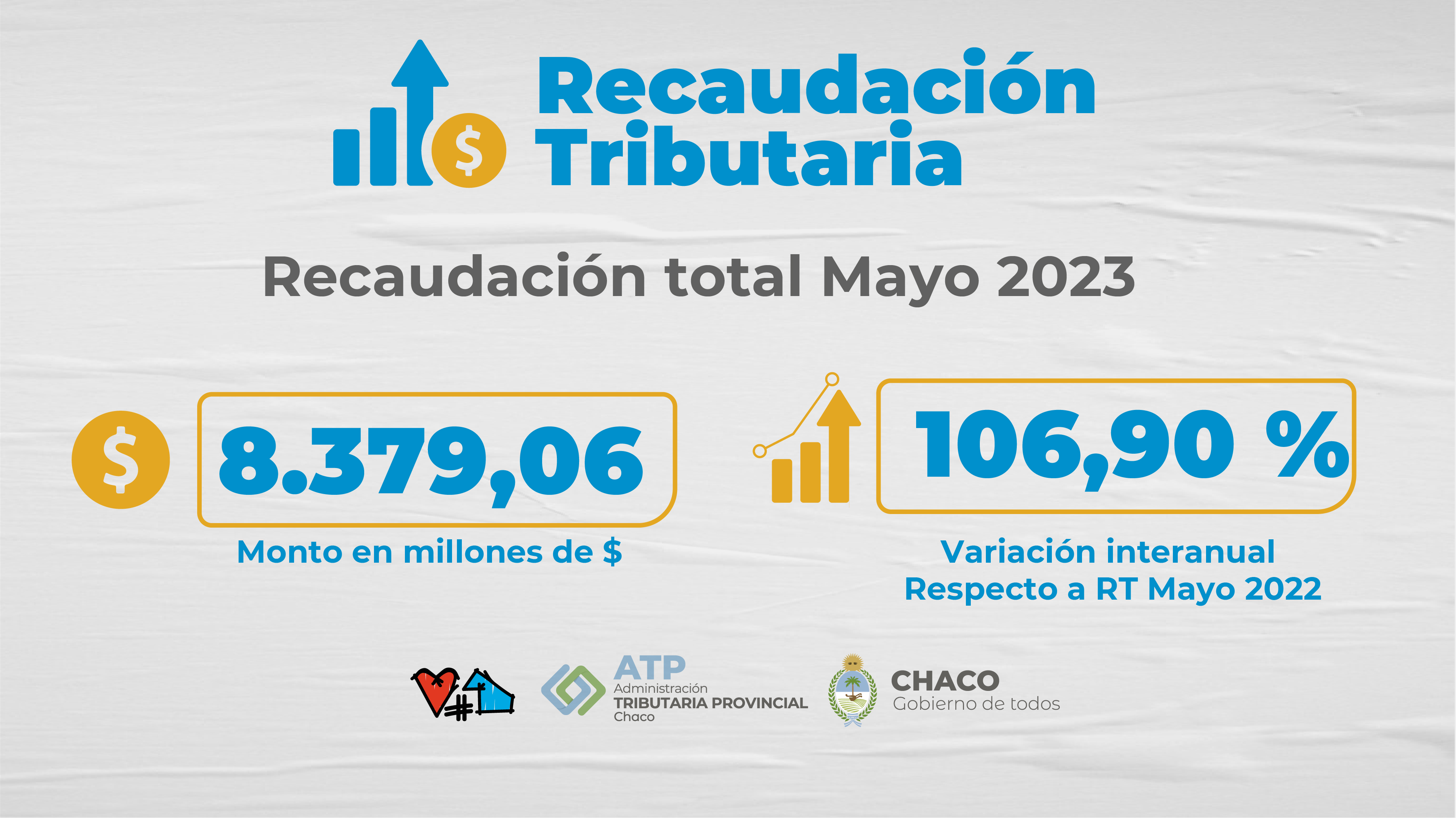 LA ADMINISTRACION TRIBUTARIA PROVINCIAL INFORMA LA RECAUDACIÓN DEL MES DE MAYO 2023