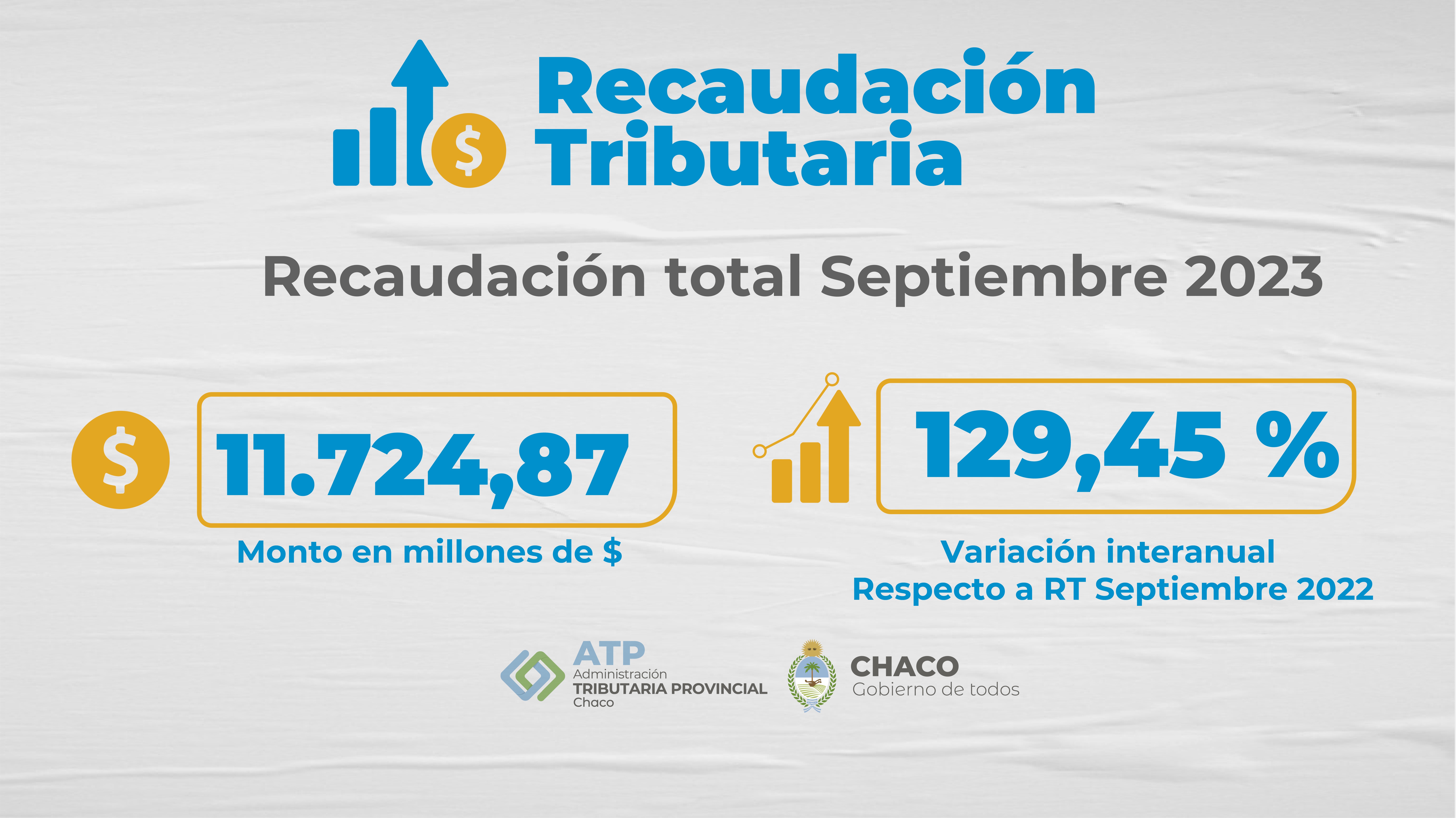 LA ADMINISTRACION TRIBUTARIA PROVINCIAL INFORMA LA RECAUDACIÓN DEL MES DE SEPTIEMBRE 2023